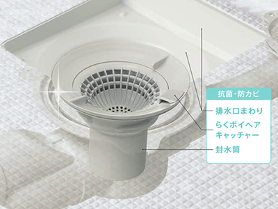 抗菌・防カビ 排水口まわり、らくポイヘア、キャッチャー、排水管